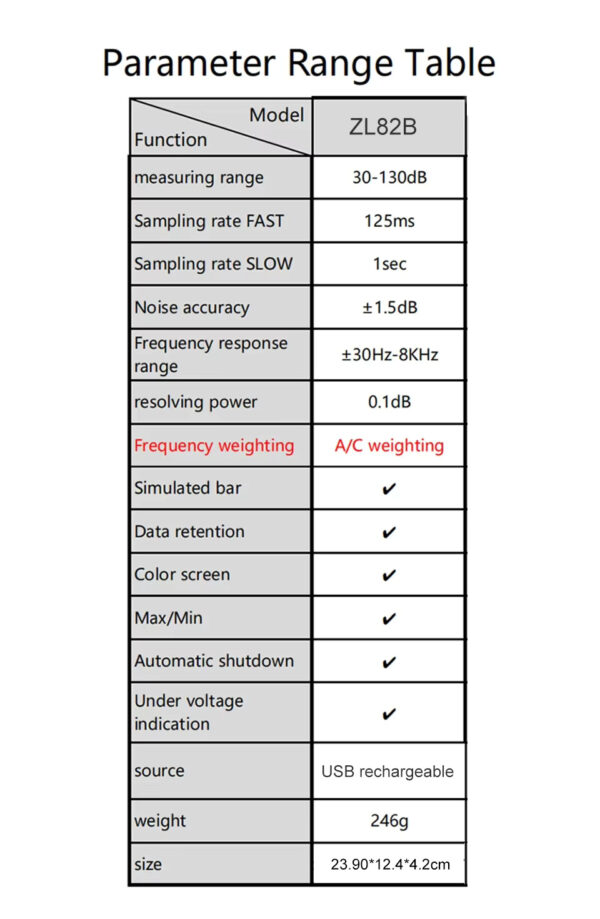 ZLLJMETER ZL82B - Image 8