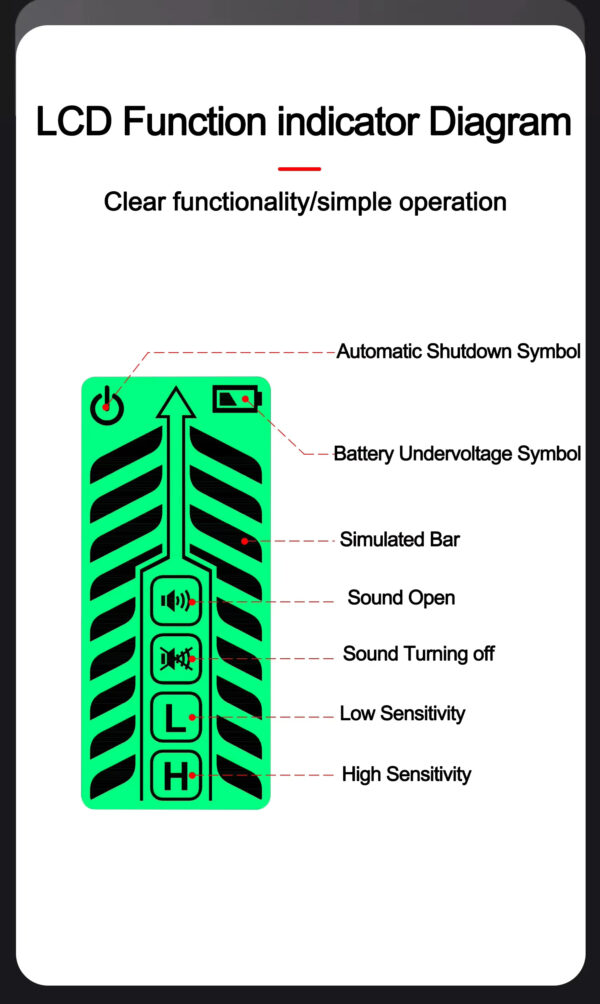 ZLLJMETER ZL71C - Image 9