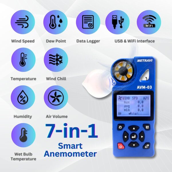Metravi AVM-03 - Image 3