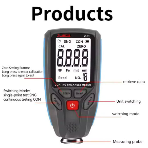 ZLLJMETER ZL31/ YEUDA YD771 - Image 5