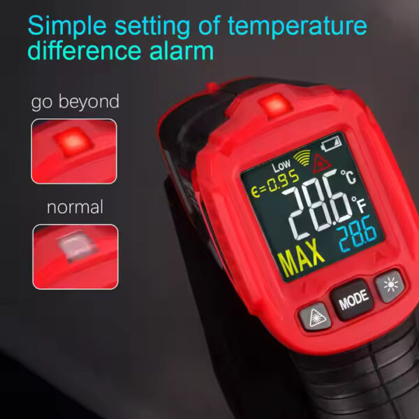 HABOTEST HT651D - Image 4