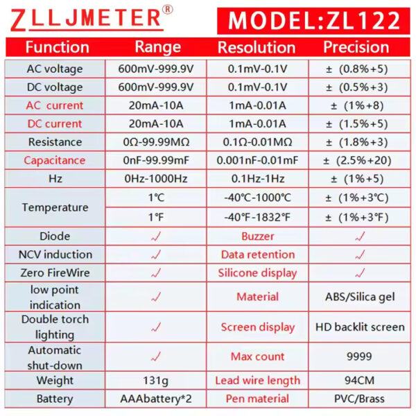 ZLLJMETER ZL122 - Image 6