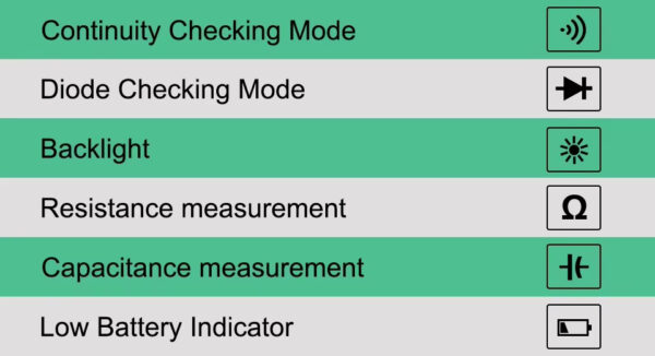 ZLLJMETER MS8910 - Image 6