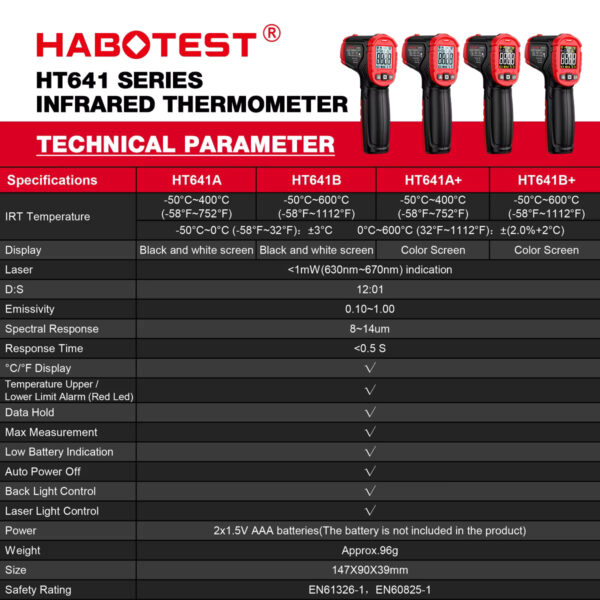 HABOTEST HT641B+ - Image 9