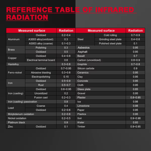 HABOTEST HT641B+ - Image 10