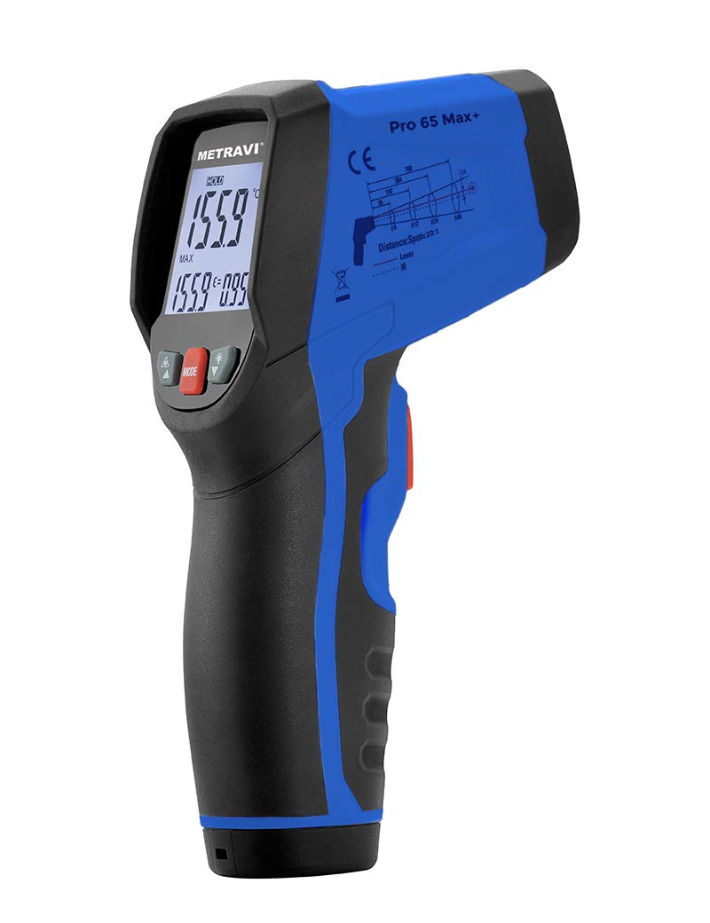 Metravi PRO 65 Max