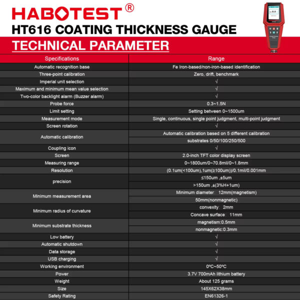HABOTEST HT616 - Image 3