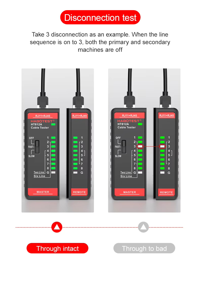 HABOTEST HT812A - Image 11
