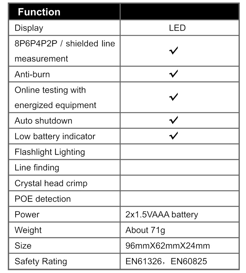 HABOTEST HT812A - Image 13