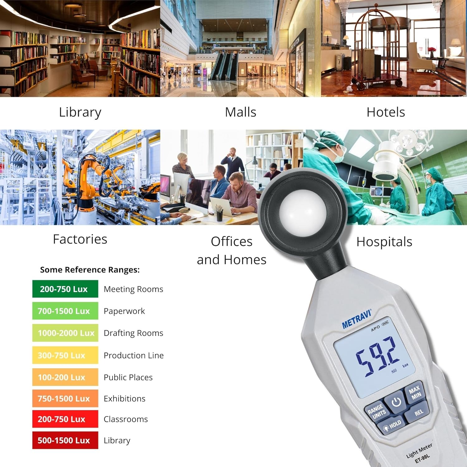 Metravi ET-99L - Image 2