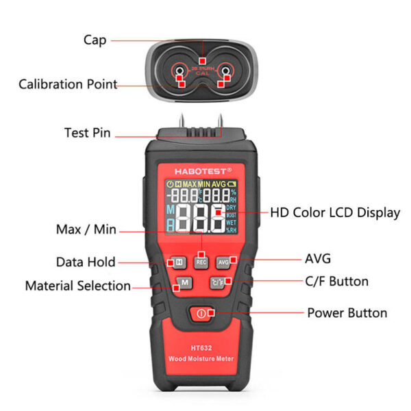 HABOTEST HT632 - Image 2