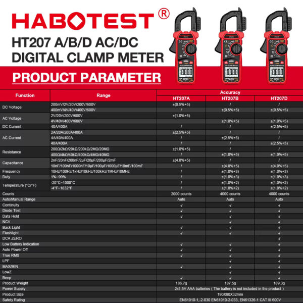 HABOTEST HT207B - Image 2