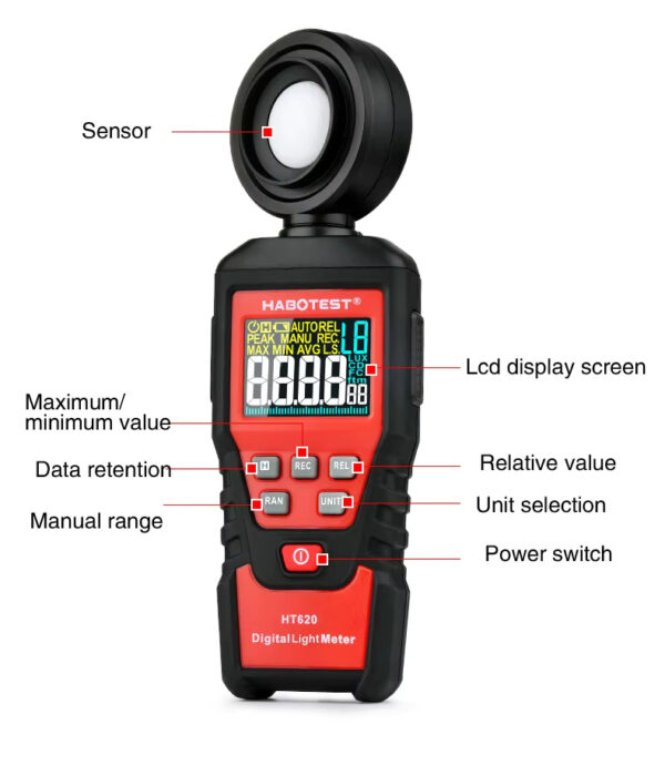 HABOTEST HT620 - Image 5