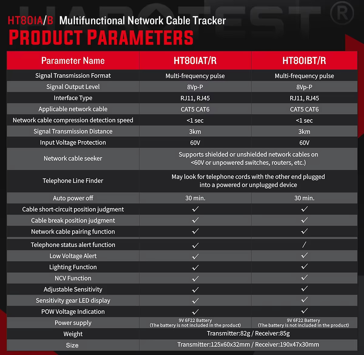 HABOTEST HT801B - Image 3